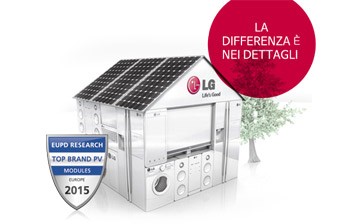 LG modules
