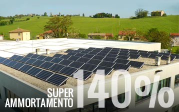 superammortamento