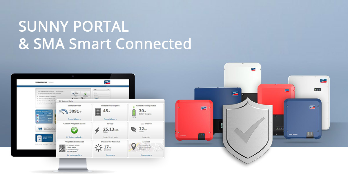 SMA, Sunny Portal and Smart Connected