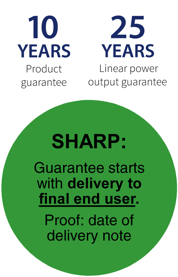 Product-guarantee_SHARP
