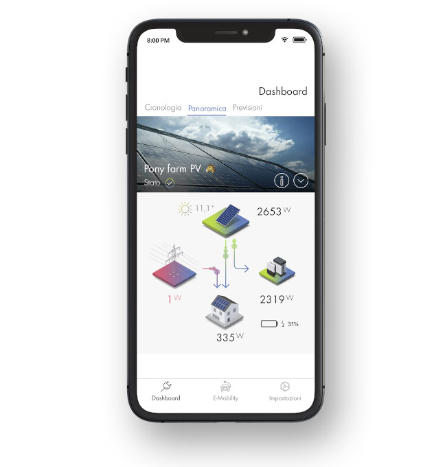 SMA Energy la nuova APP per monitorare il proprio impianto fotovoltaico