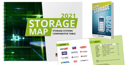 Storage_MAP_2021
