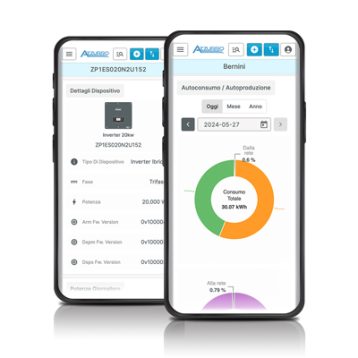 Smartphone-portale-2