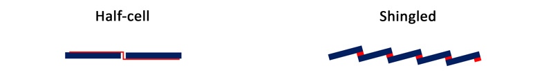 half-cell_shingled
