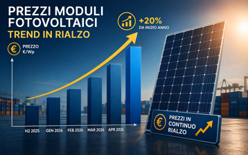 Prezzi moduli fotovoltaici 2026: trend in rialzo