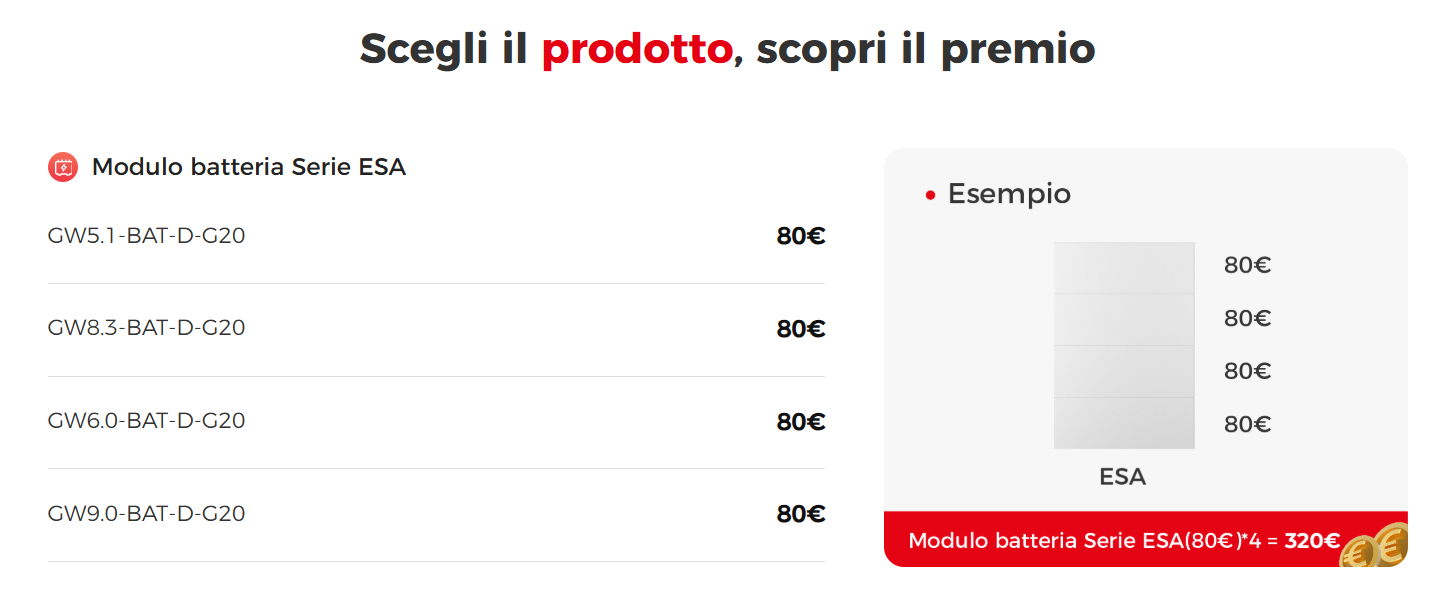 Goodwe-ESA-Cashback-30-settembre