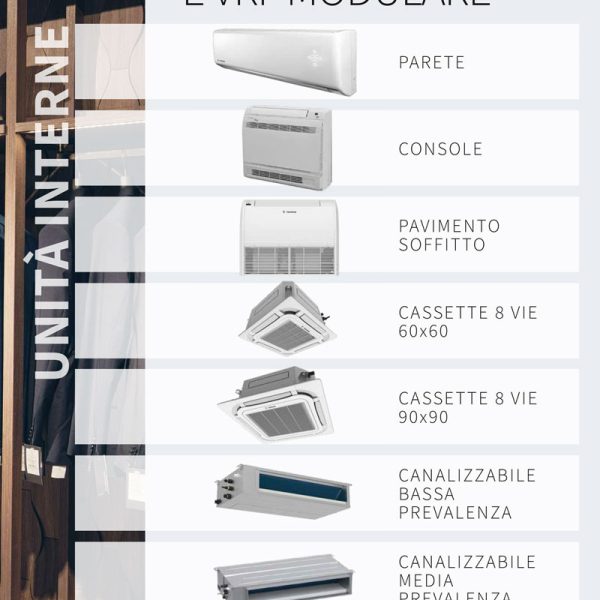 Tadiran_unita_interne_VRF Tadiran_unita_interne_VRF